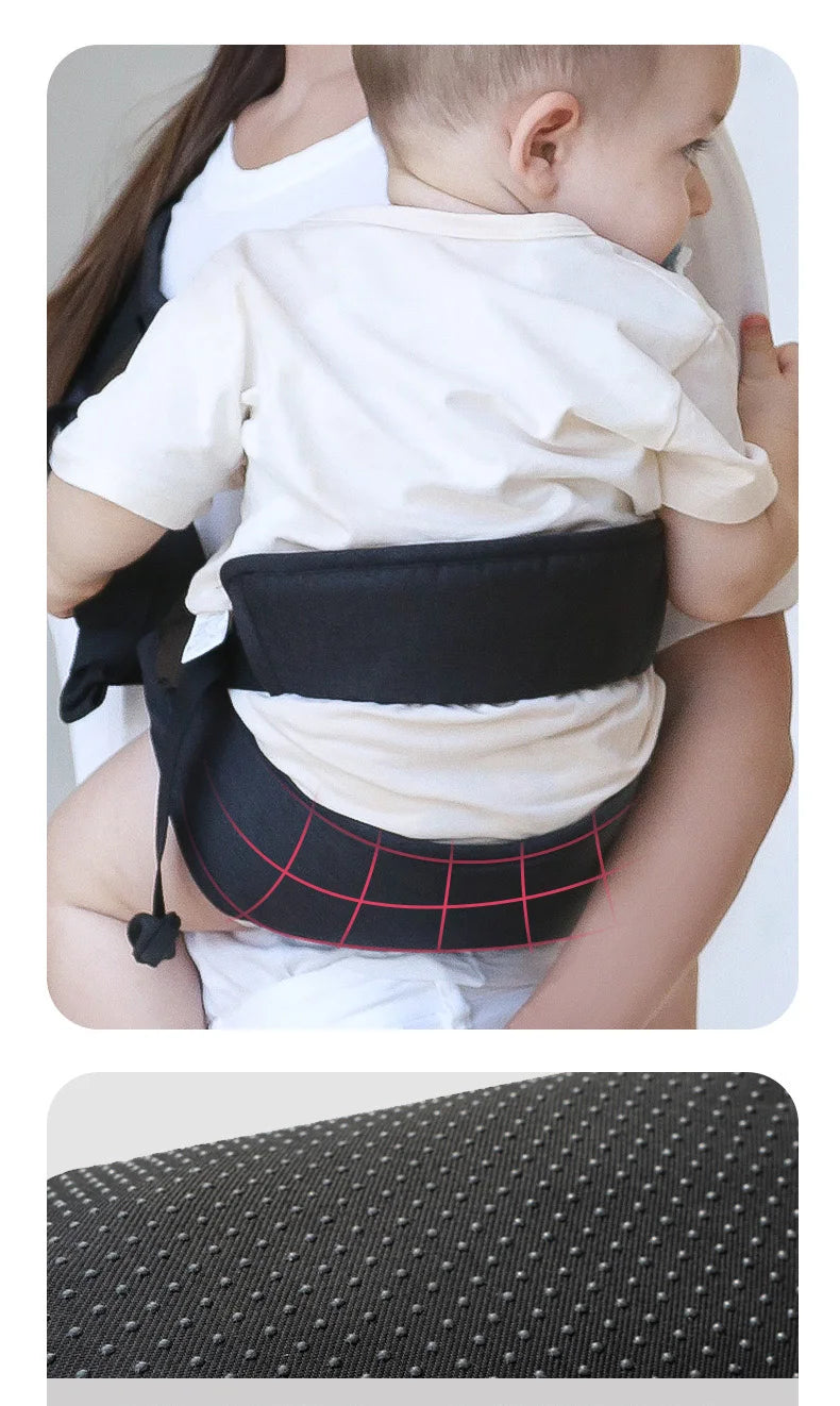 Universal Baby Carrier Sling β Breathable Single Shoulder Belt for Toddlers (6Mβ4Y)