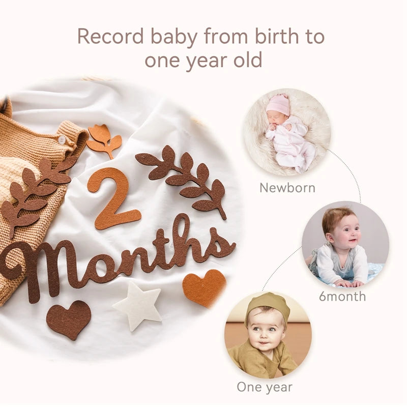 Newborn Photography Milestone Decoration